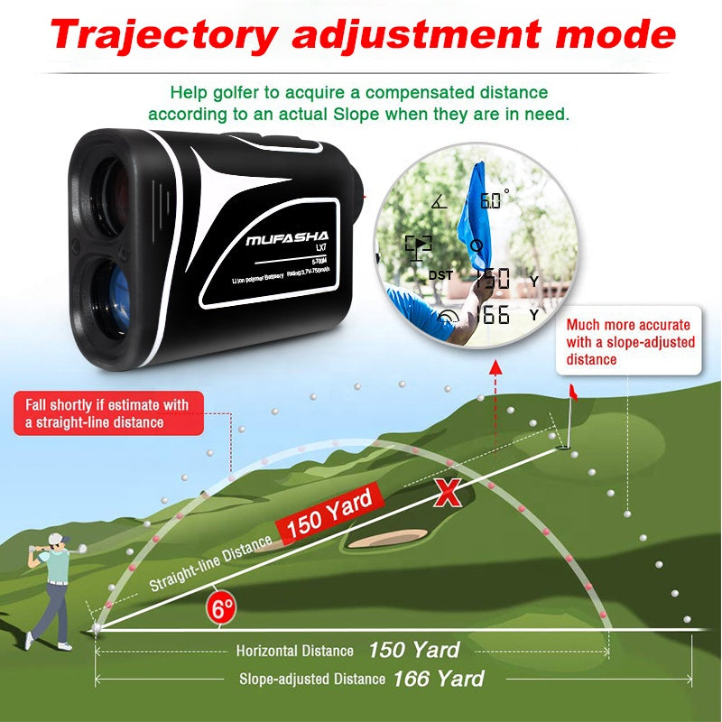 MUFASHA LX7 Golf Ballistic Compensation Range Finder Scope Vibration Golf Rangefinder